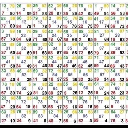 lotto banka sur two sur aujourd'hui|Lotto Banka .